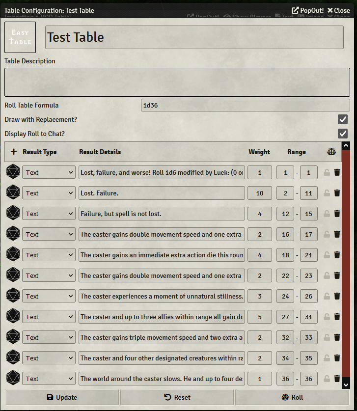 Imported Table